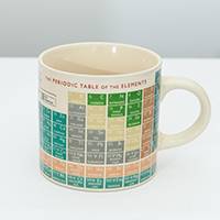 Periodic Table Mug