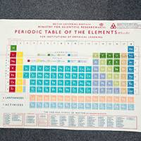 Periodic Table Tea Towel